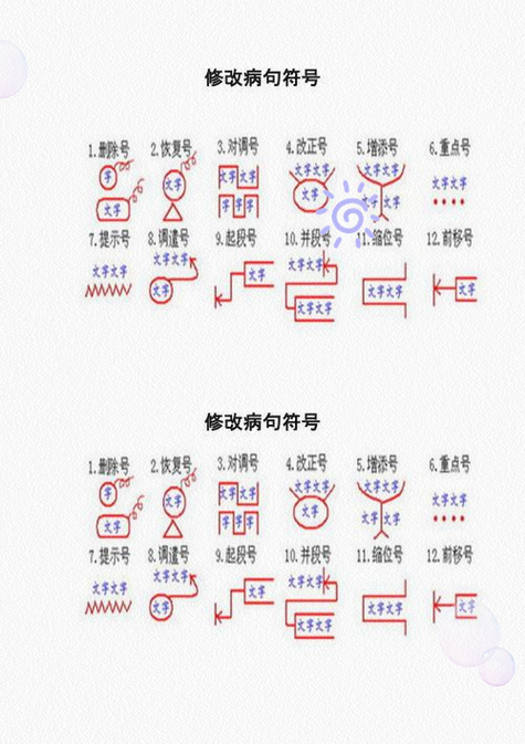 常见修改符号及画法用法