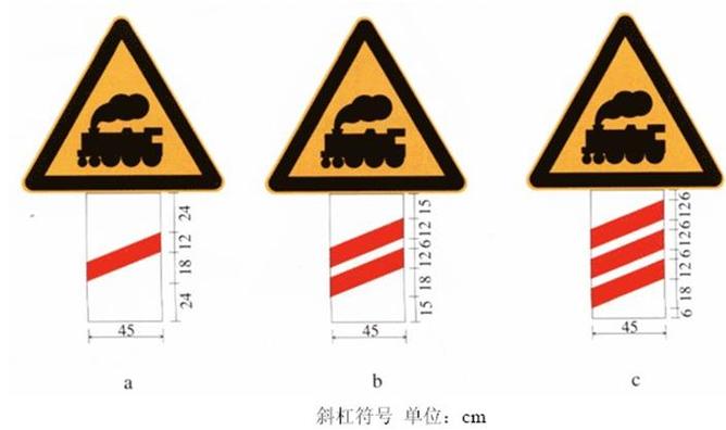 一个斜杠是什么符号