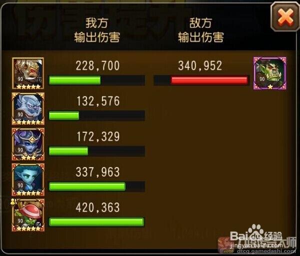 大地之斧80级高伤害阵容