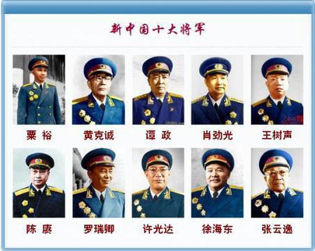 开国十大将军图标