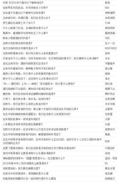 荒野日记攻略技巧