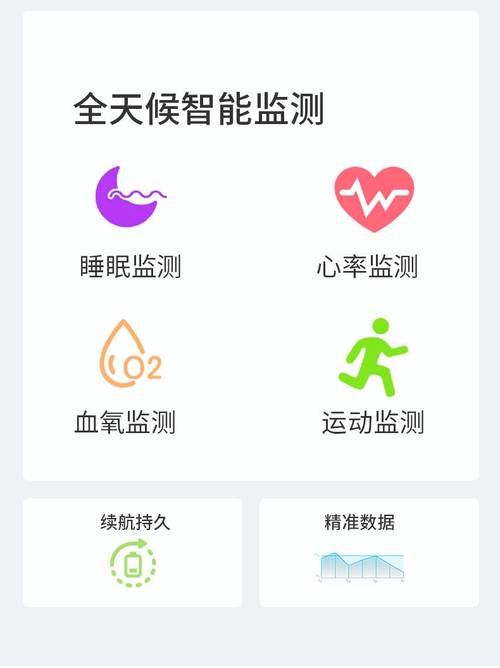会员免费测血糖测血压pop