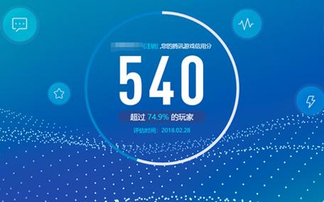 腾讯游戏信用中心官网