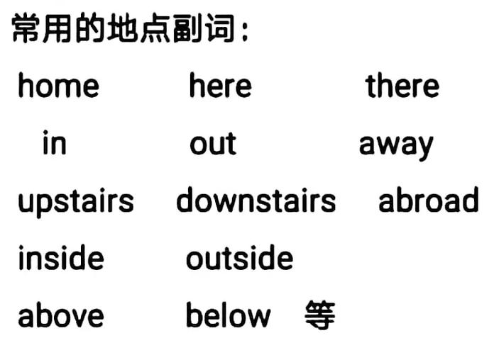 地点副词前面不加介词