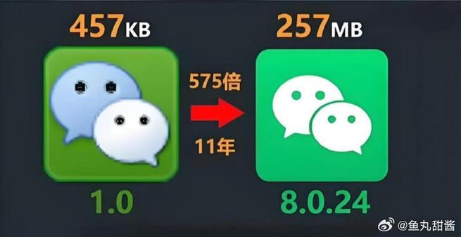 平板微信安装包