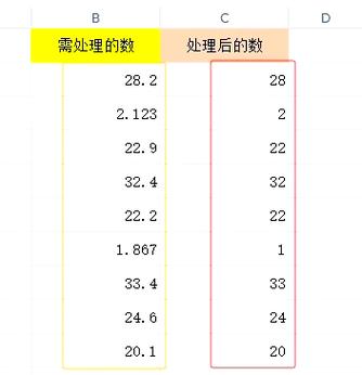 如何取消表格小数点缩略图