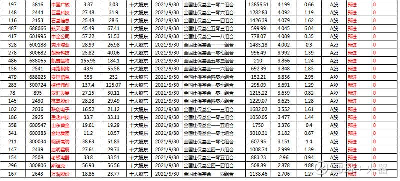 仓位在线网站