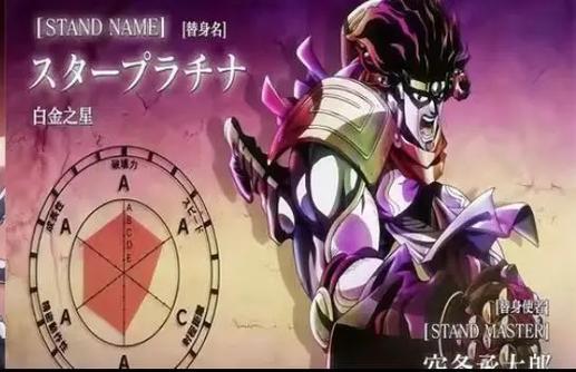 jojo的奇妙冒险观看顺序