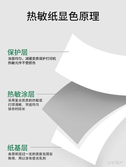 热敏打印怎么防止褪色