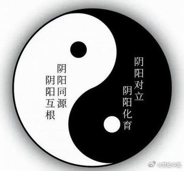 阴阳的真正含义