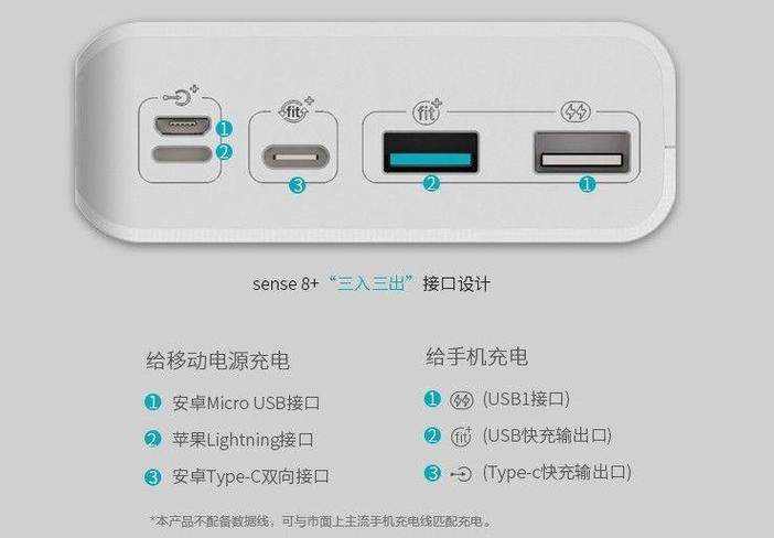 充电宝的接口分别是啥