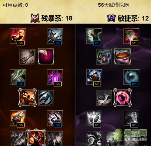 蒙多打野带什么天赋