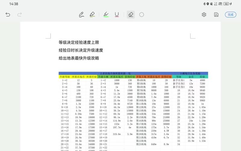 王者农场升级最快方法
