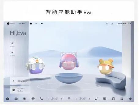 eva金融怎么解释