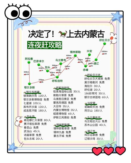 内蒙自驾游3-4天最佳路线