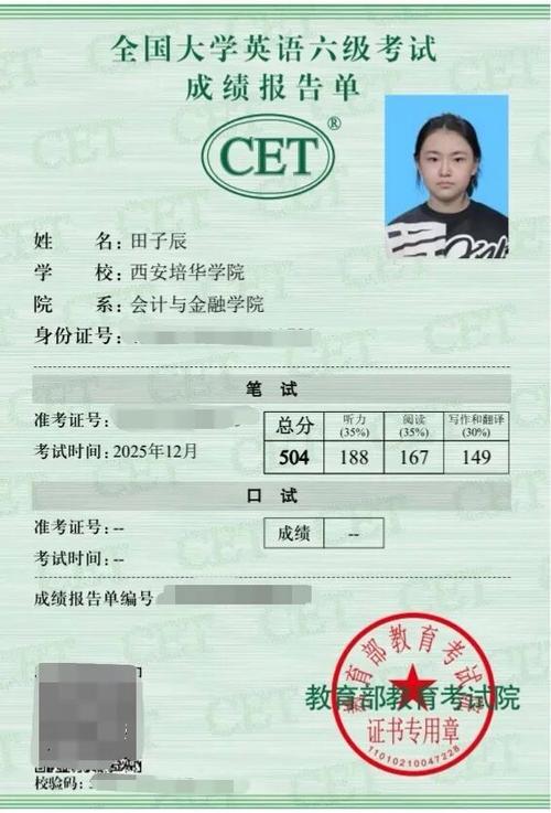 六级纸质成绩单可以改地址吗