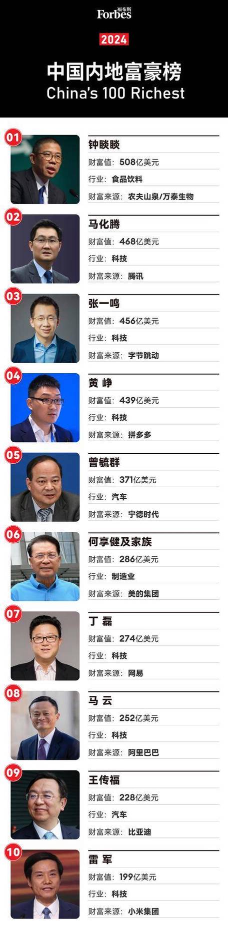 富豪币在中国合法吗