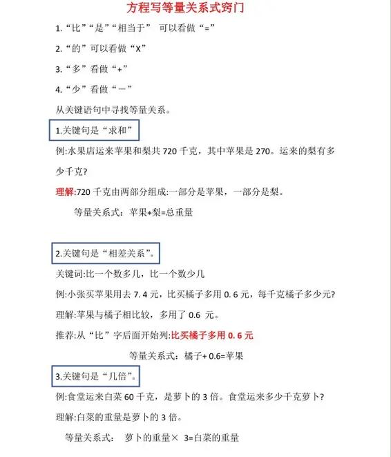 初一应用题大全带答案