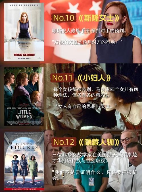 十二部电影推荐截图