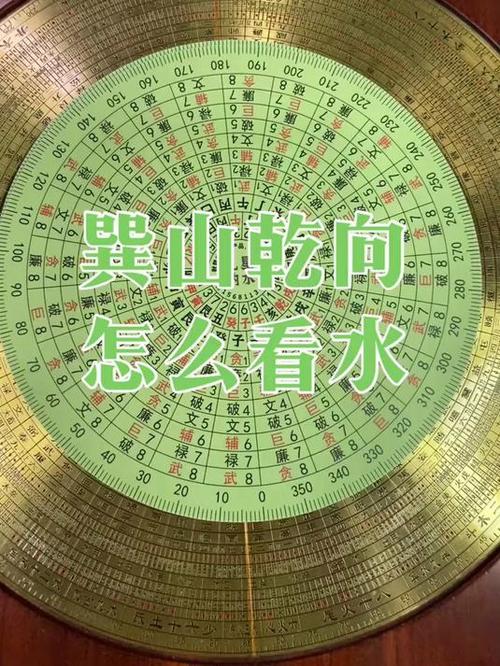 巽山乾向来水与出水口