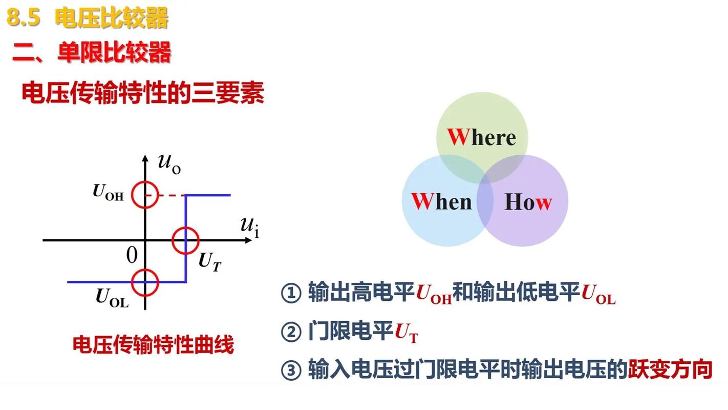 电压过低一招恢复