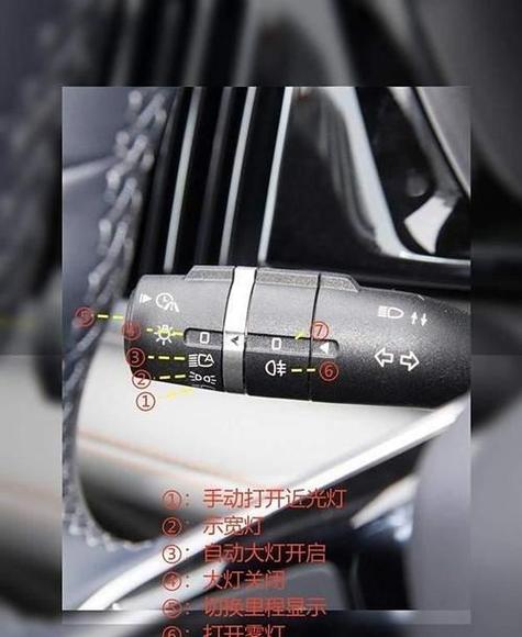 车辆双闪灯的正确使用方法图标