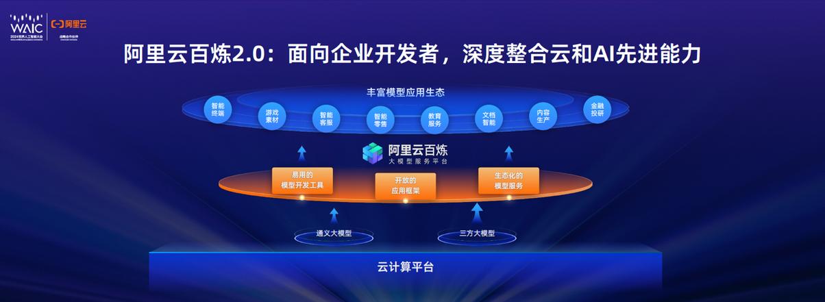 阿里云软件