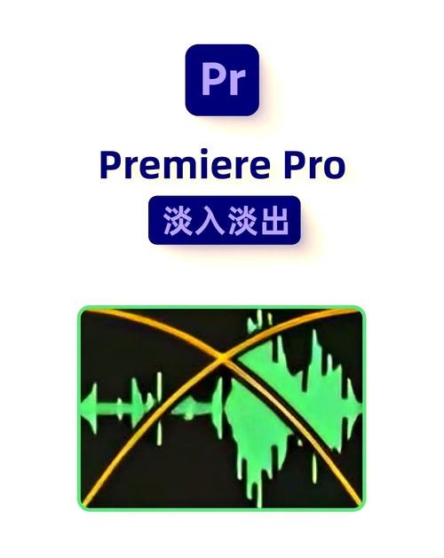 pr怎样添加背景音乐