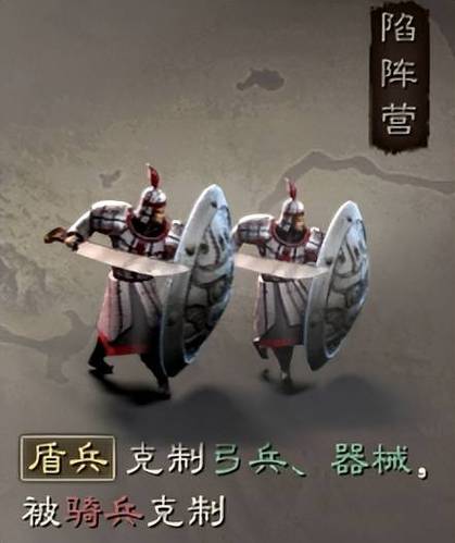 三国志兵种是a最厉害吗?
