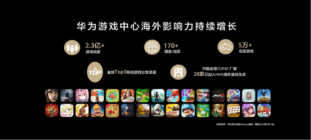 非华为手机玩华为游戏