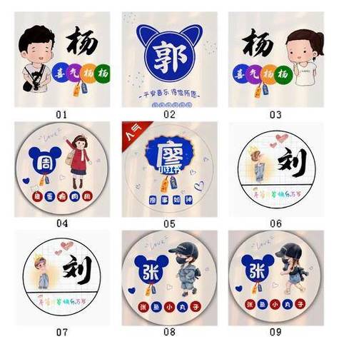 姓氏头像制作免费软件