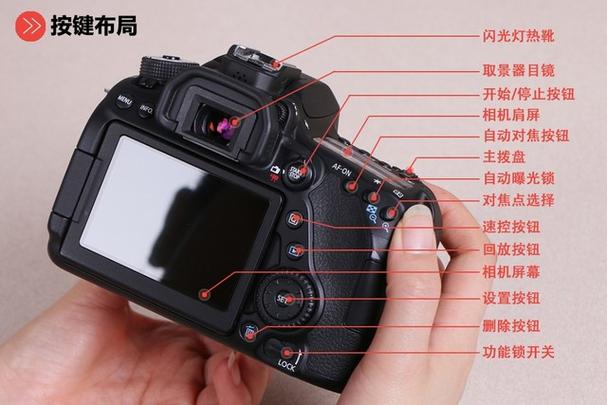 佳能eos80d使用说明书
