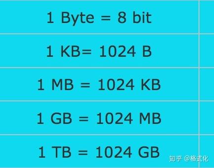 bitp比特协议
