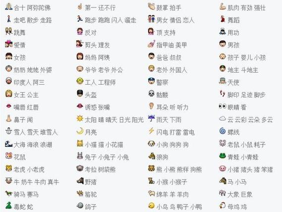 1000个特殊符号可复制缩略图