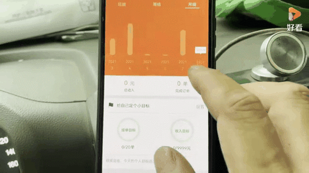 货拉拉司机收入怎么样缩略图