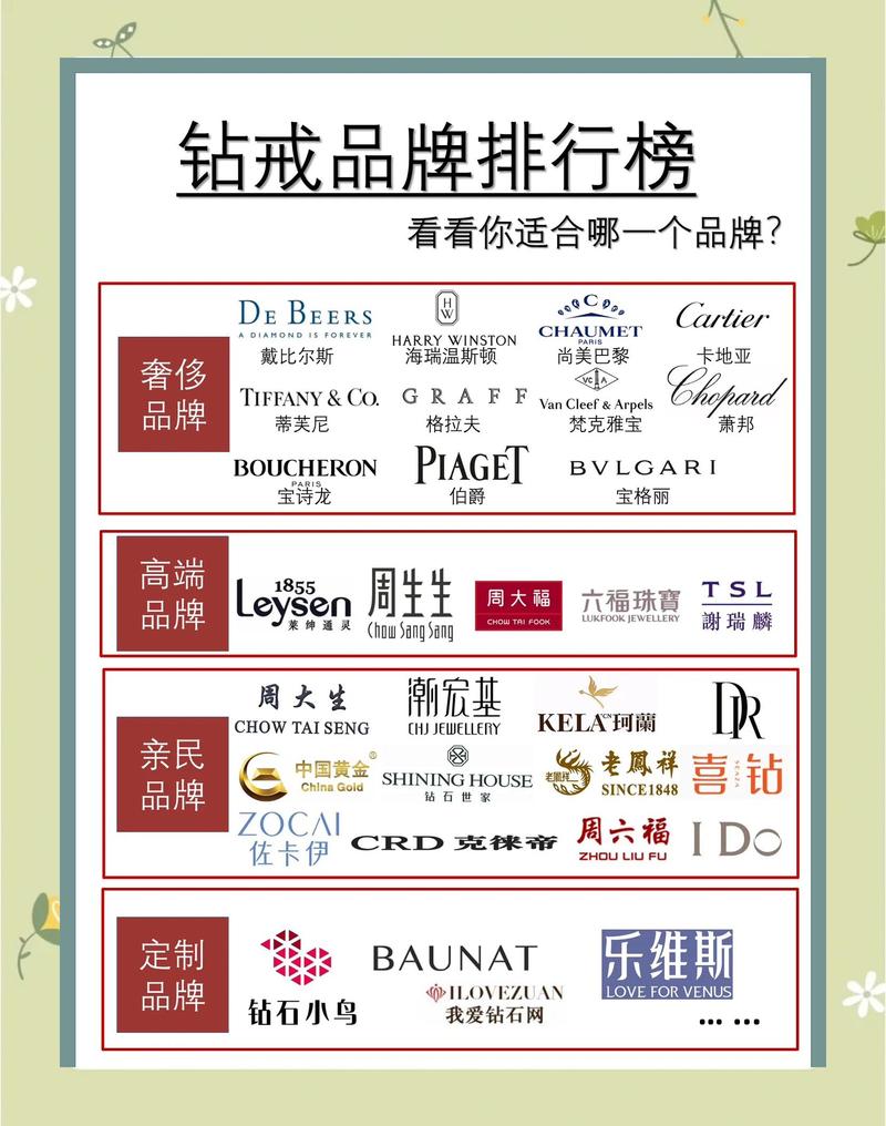 天天钻推荐缩略图