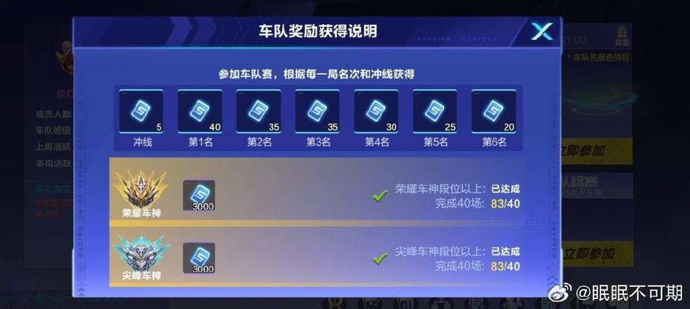 qq飞车手游到终点就退有奖励吗