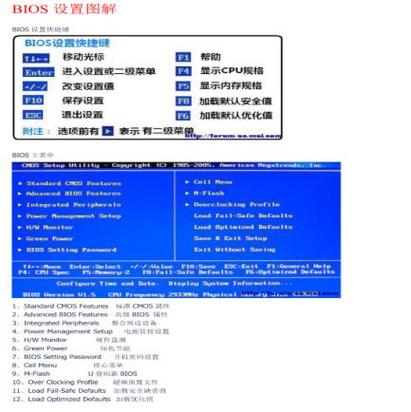 微星bios快捷键缩略图