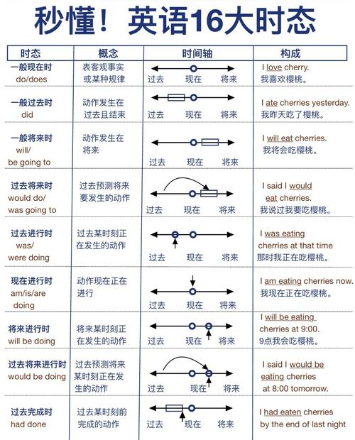 无人机制造过程