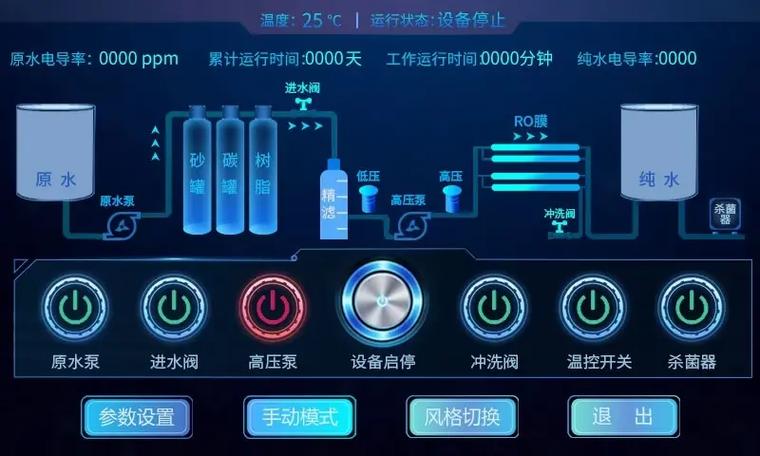 bow键盘中英文切换