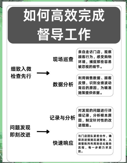 督导说白了是干什么的