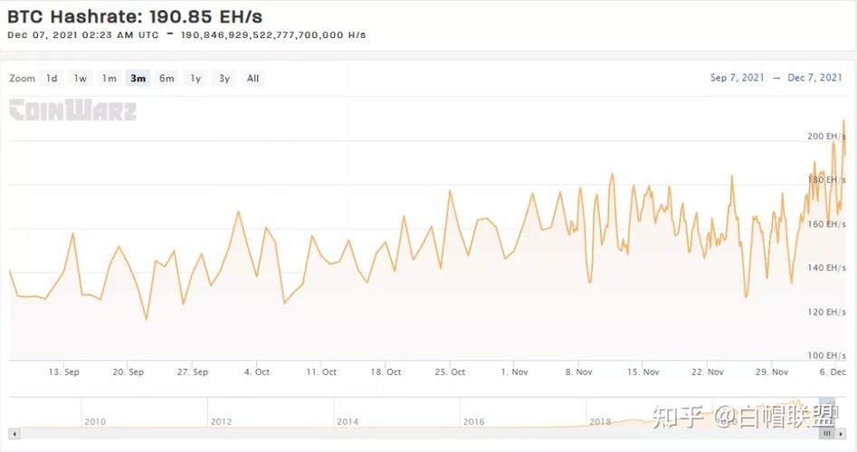 btc算力计算缩略图