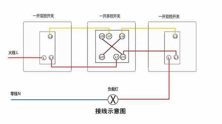 公牛一位多控接线图 示意图