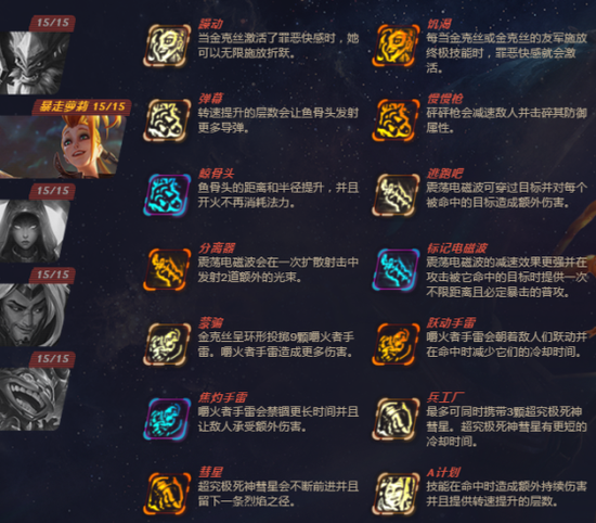 奥德赛技能满级效果