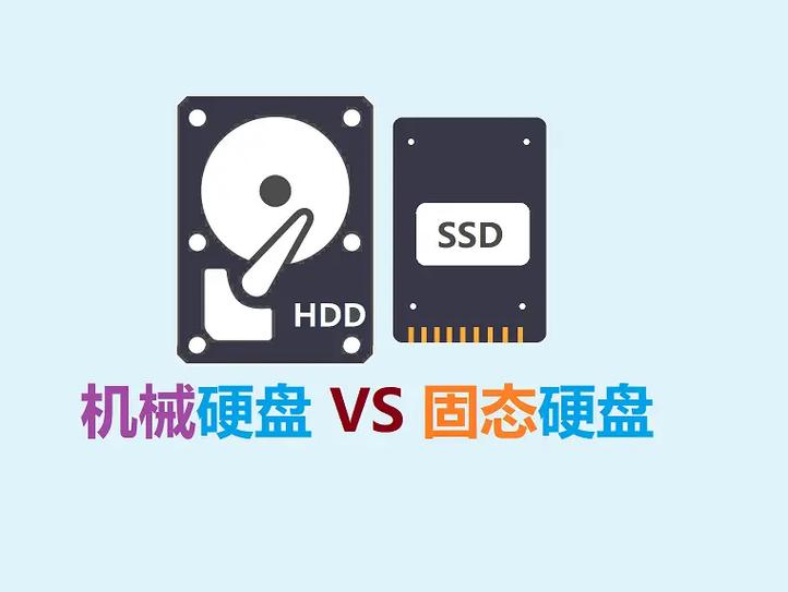 ssd好还是固态硬盘