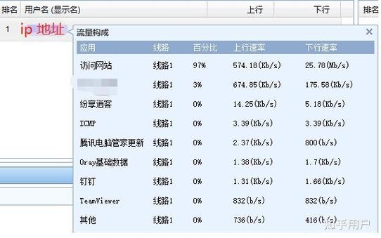 浏览不良网站wifi会有记录吗
