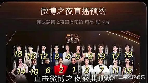 刘宇宁属于什么咖位