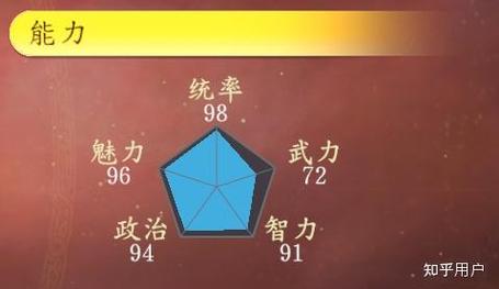 三国志14van修改属性