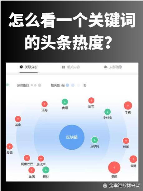 头条号手机登录电脑版