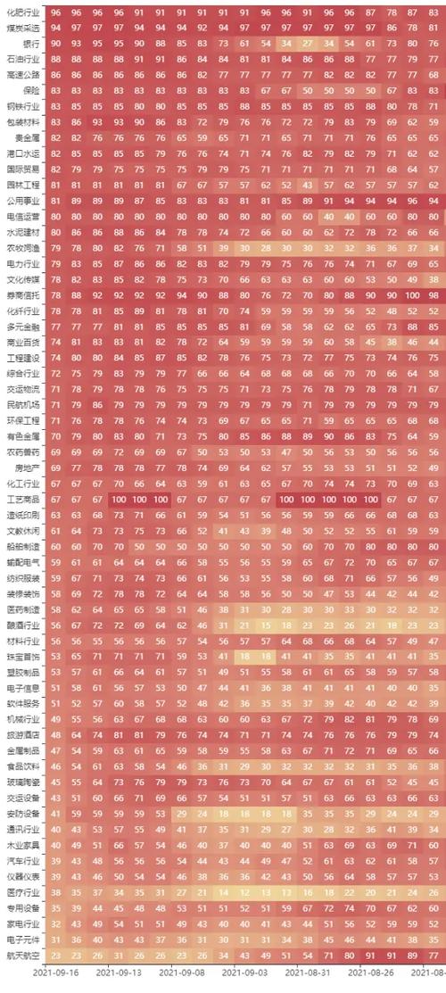 2021全年免费综合资料板块